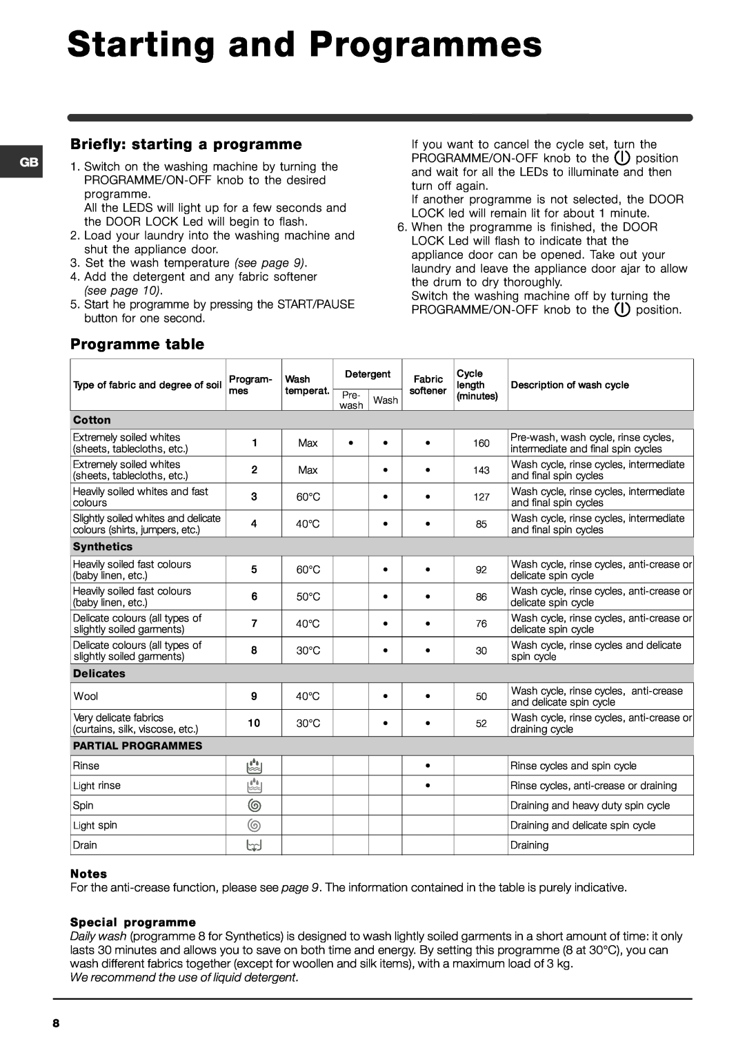 Indesit WIA 121 manual Starting and Programmes, Briefly starting a programme, Programme table 