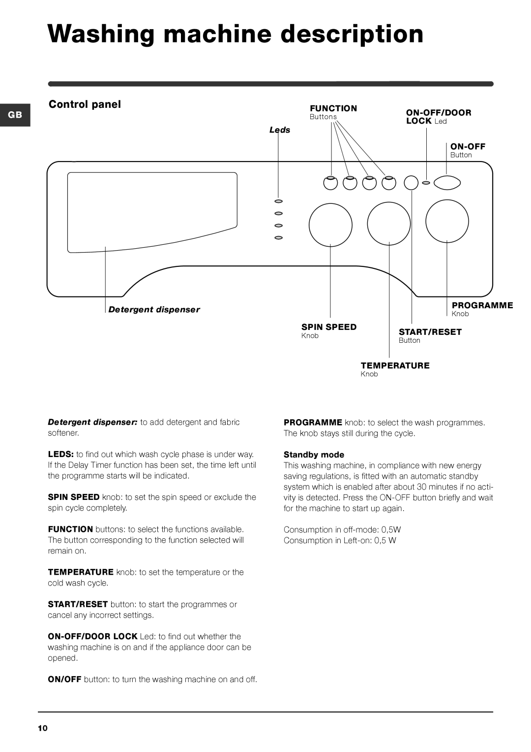 Indesit WME 126 manual Washing machine description, Control panel, Lock Led 