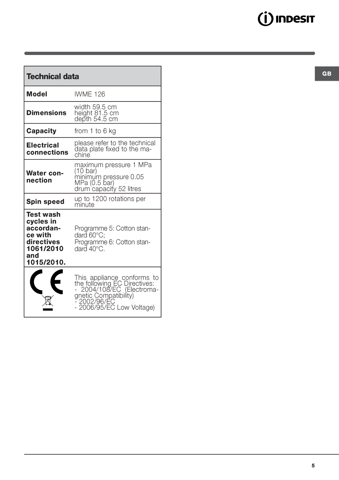 Indesit WME 126 manual Technical data 