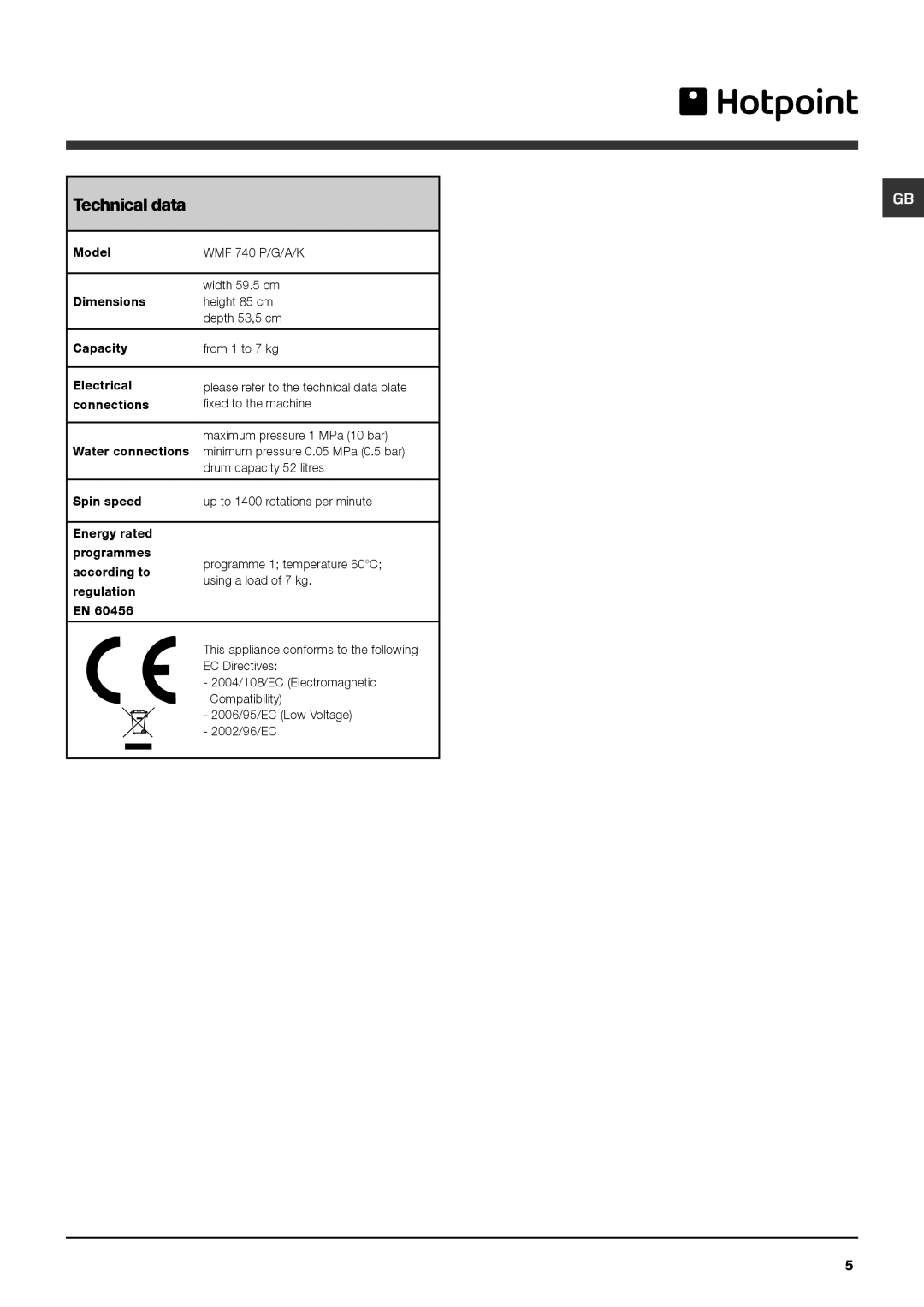 Indesit WMF 740 K, WMF 740 G, WMF 740 A, WMF 740 P manual Technical data 