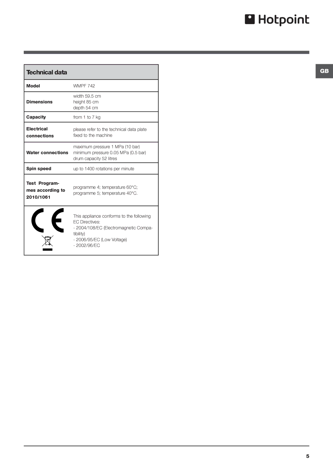 Indesit WMPF 742 manual Technical data 