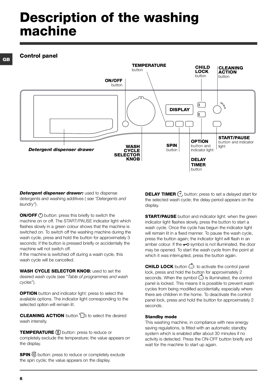 Indesit WMPF 742 manual Description of the washing machine, Control panel 