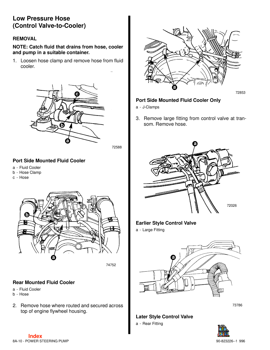 Index Interfurn 90-823226 manual Low Pressure Hose Control Valve-to-Cooler, Port Side Mounted Fluid Cooler Only 