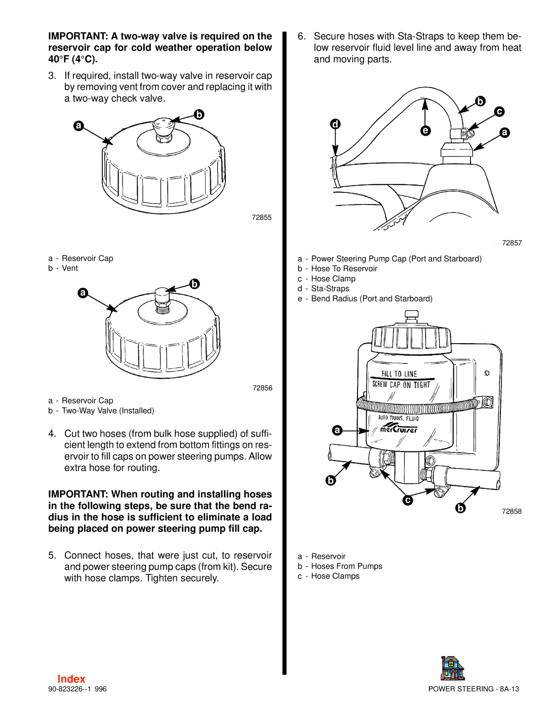 Index Interfurn 90-823226 manual Reservoir Cap Vent 