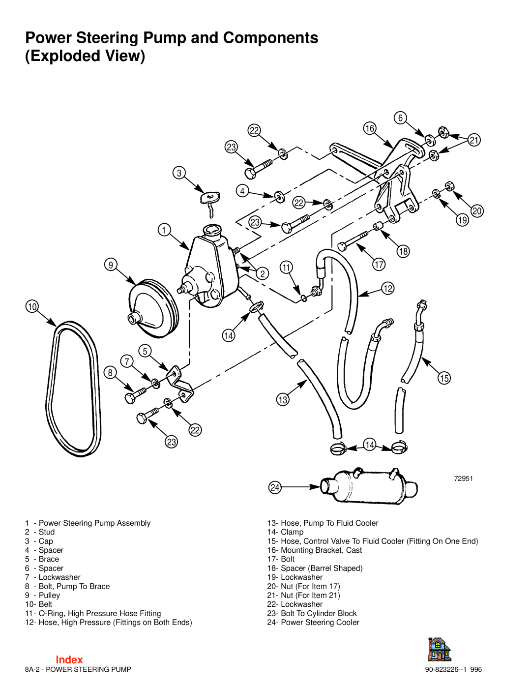 Index Interfurn 90-823226 manual Power Steering Pump and Components Exploded View 