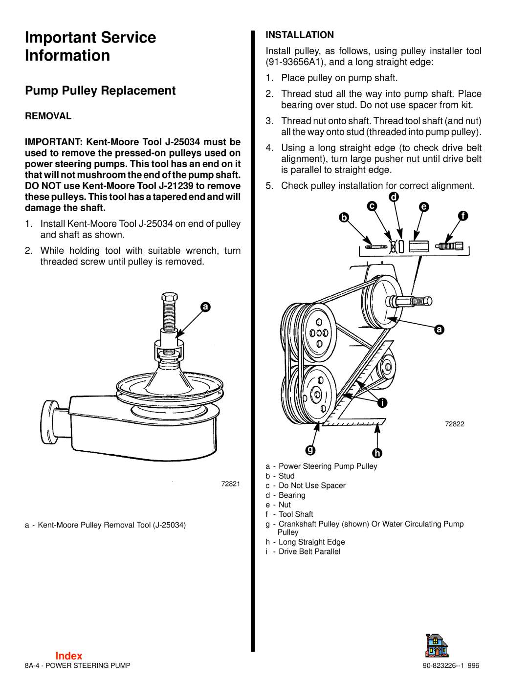 Index Interfurn 90-823226 manual Important Service Information, Pump Pulley Replacement 