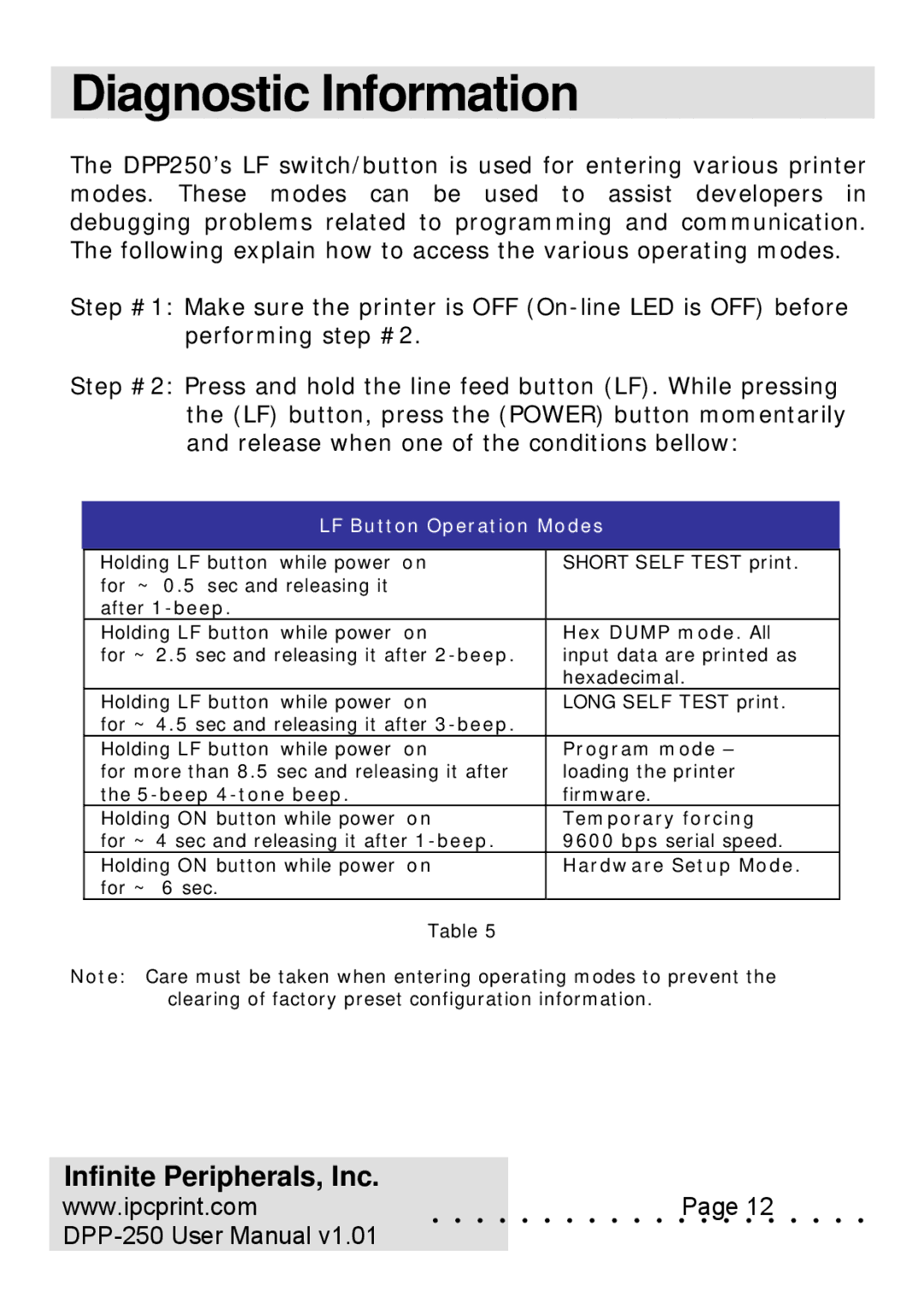 Infinite Peripherals DPP-250 user manual Diagnostic Information, LF Button Operation Modes 