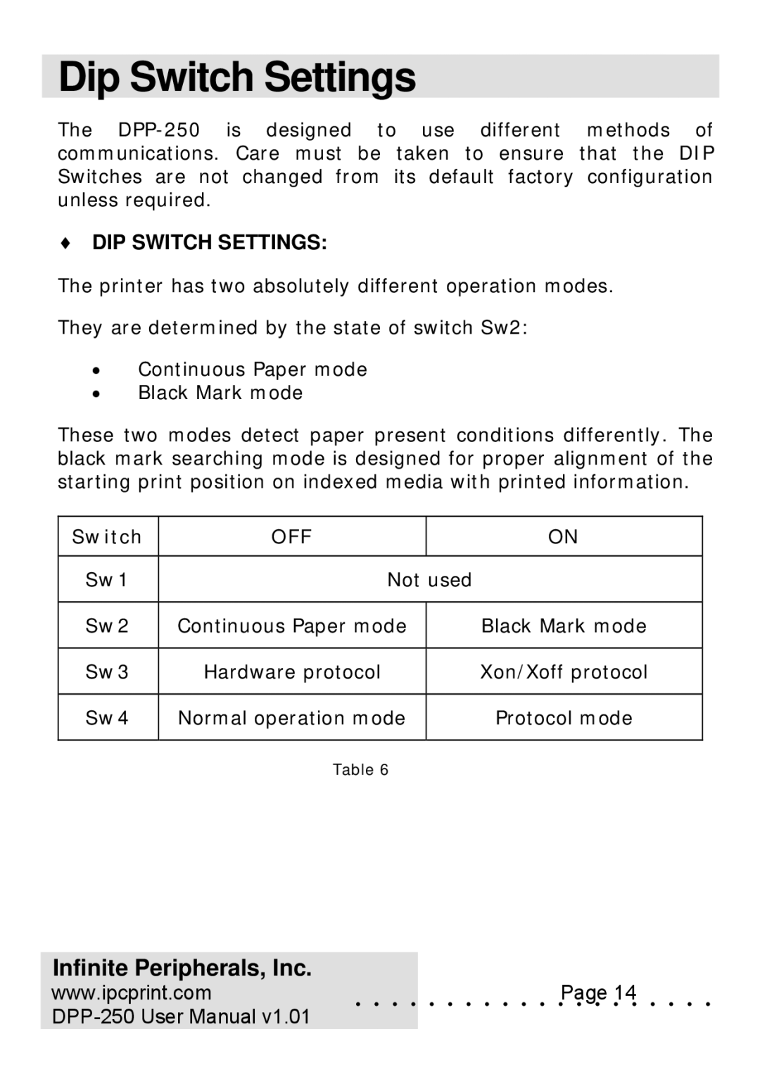 Infinite Peripherals DPP-250 user manual Dip Switch Settings, DIP Switch Settings 