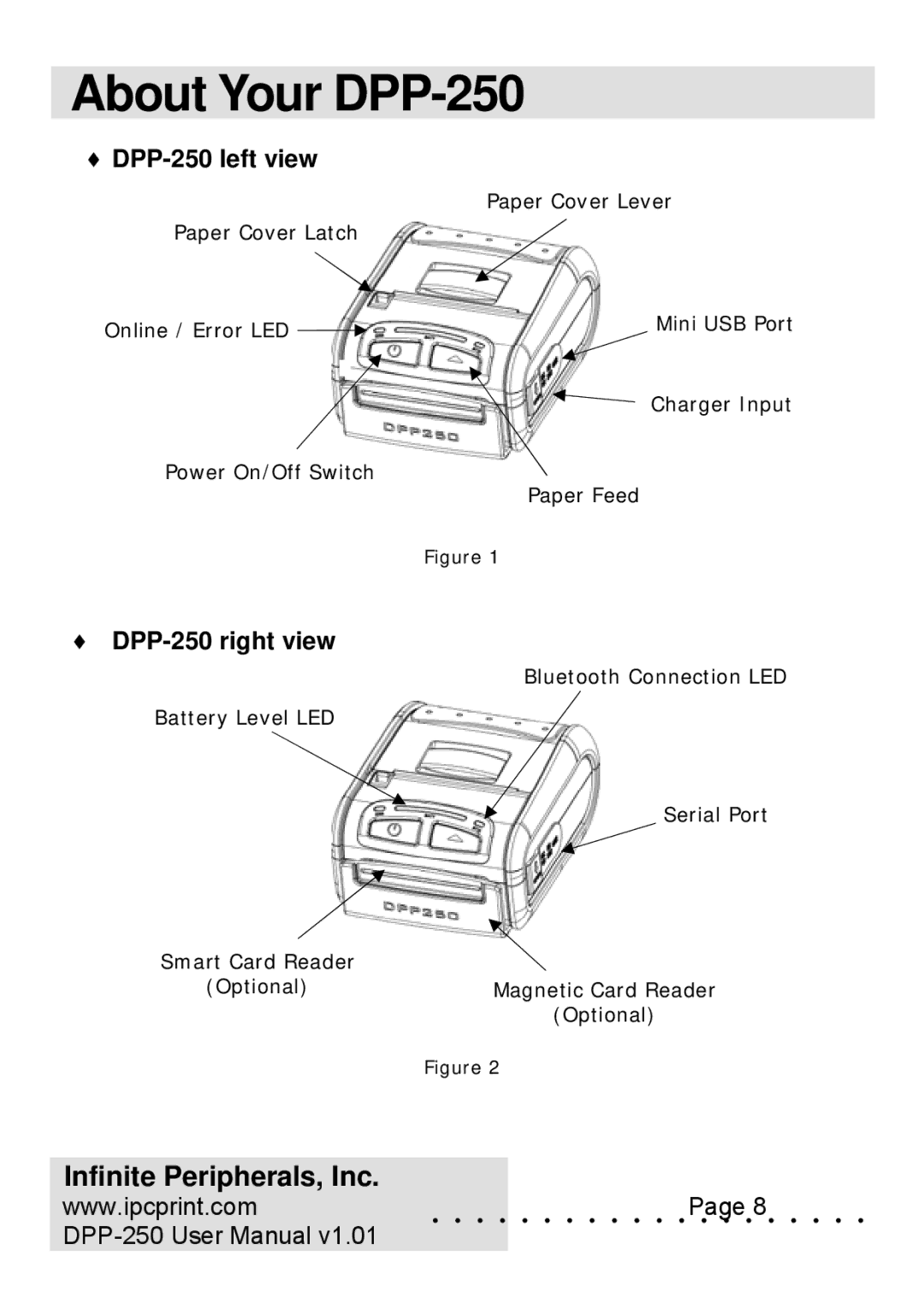 Infinite Peripherals user manual About Your DPP-250, DPP-250 left view, DPP-250 right view 