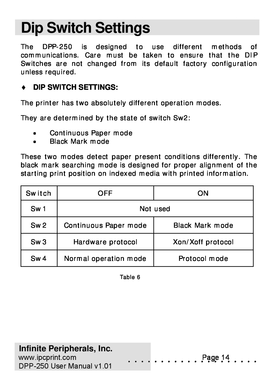 Infinite Peripherals user manual Dip Switch Settings, Infinite Peripherals, Inc, DPP-250 User Manual 