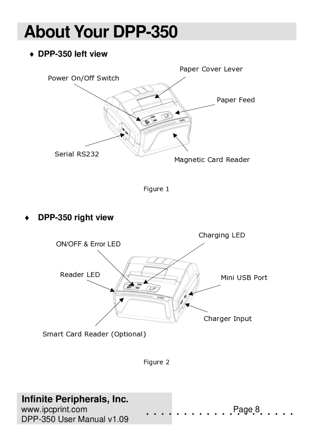 Infinite Peripherals user manual About Your DPP-350, DPP-350 left view, DPP-350 right view 