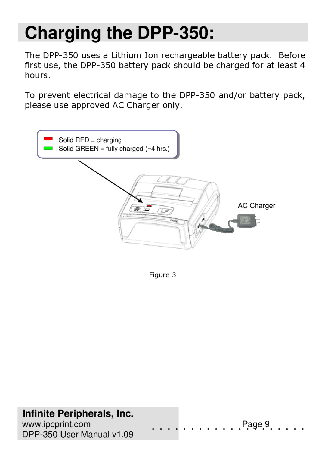 Infinite Peripherals user manual Charging the DPP-350 