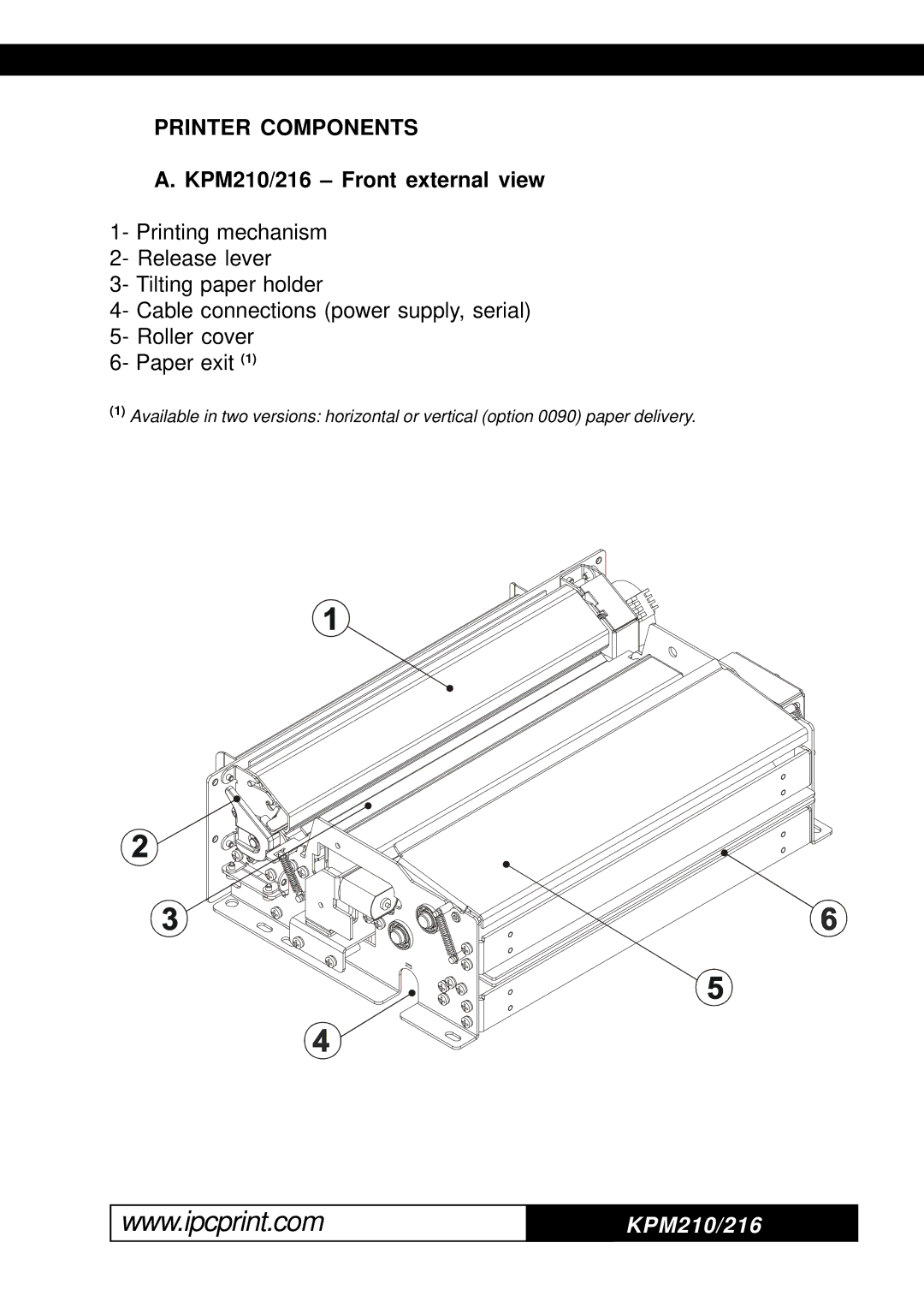 Infinite Peripherals KPM-210 user manual Printer Components, KPM210/216 Front external view 