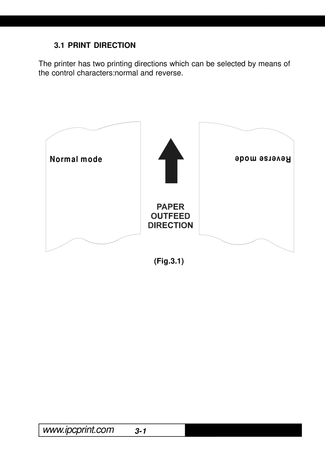 Infinite Peripherals KPM-210, 216 user manual Printer Functions, Print Direction 