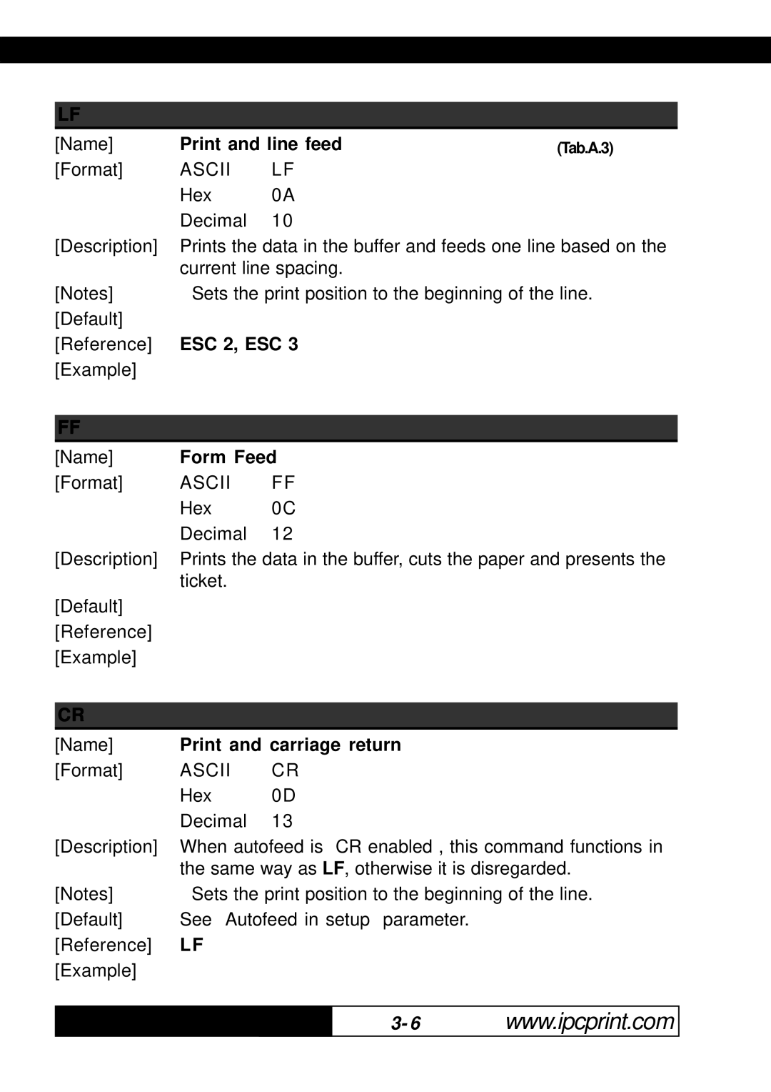 Infinite Peripherals 216, KPM-210 user manual Print and line feed, ESC 2, ESC, Form Feed, Print and carriage return 