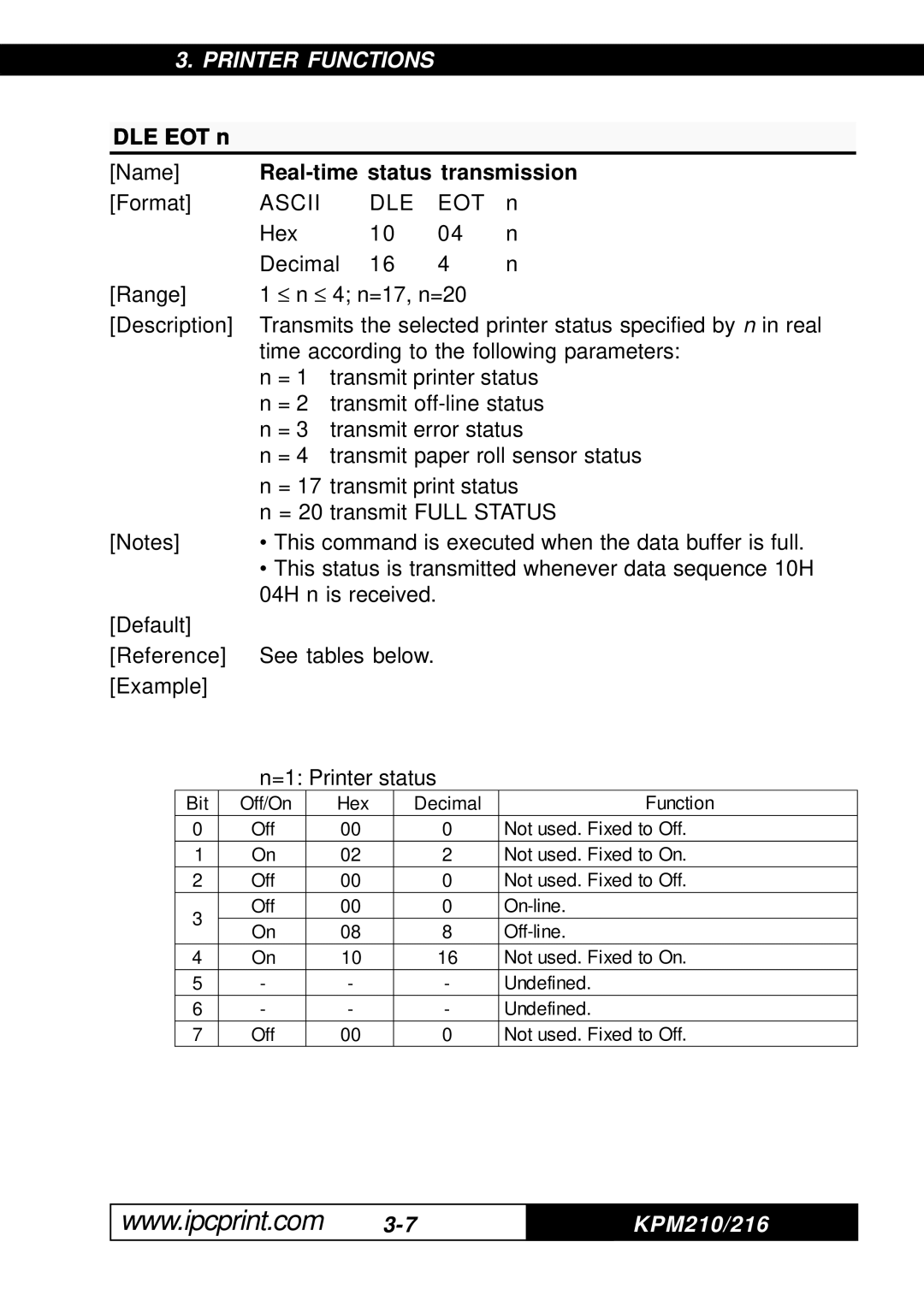 Infinite Peripherals KPM-210, 216 user manual DLE EOT n, Real-time status transmission, Ascii DLE EOT 