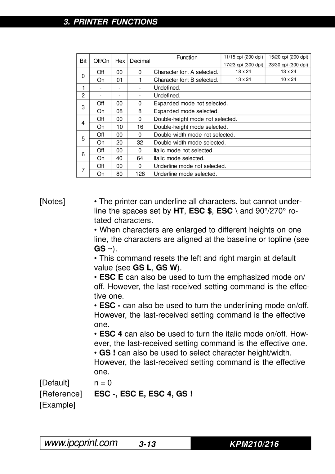 Infinite Peripherals KPM-210, 216 user manual Gs ~, ESC -, ESC E, ESC 4, GS 