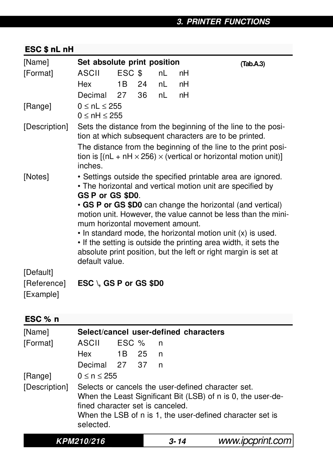 Infinite Peripherals 216, KPM-210 user manual ESC $ nL nH, Set absolute print position, ESC \, GS P or GS $D0, ESC % n 