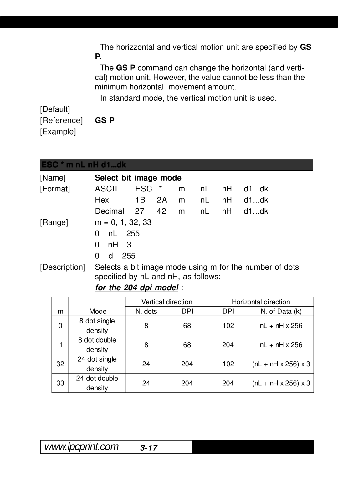 Infinite Peripherals KPM-210, 216 user manual ESC * m nL nH d1...dk, Select bit image mode 