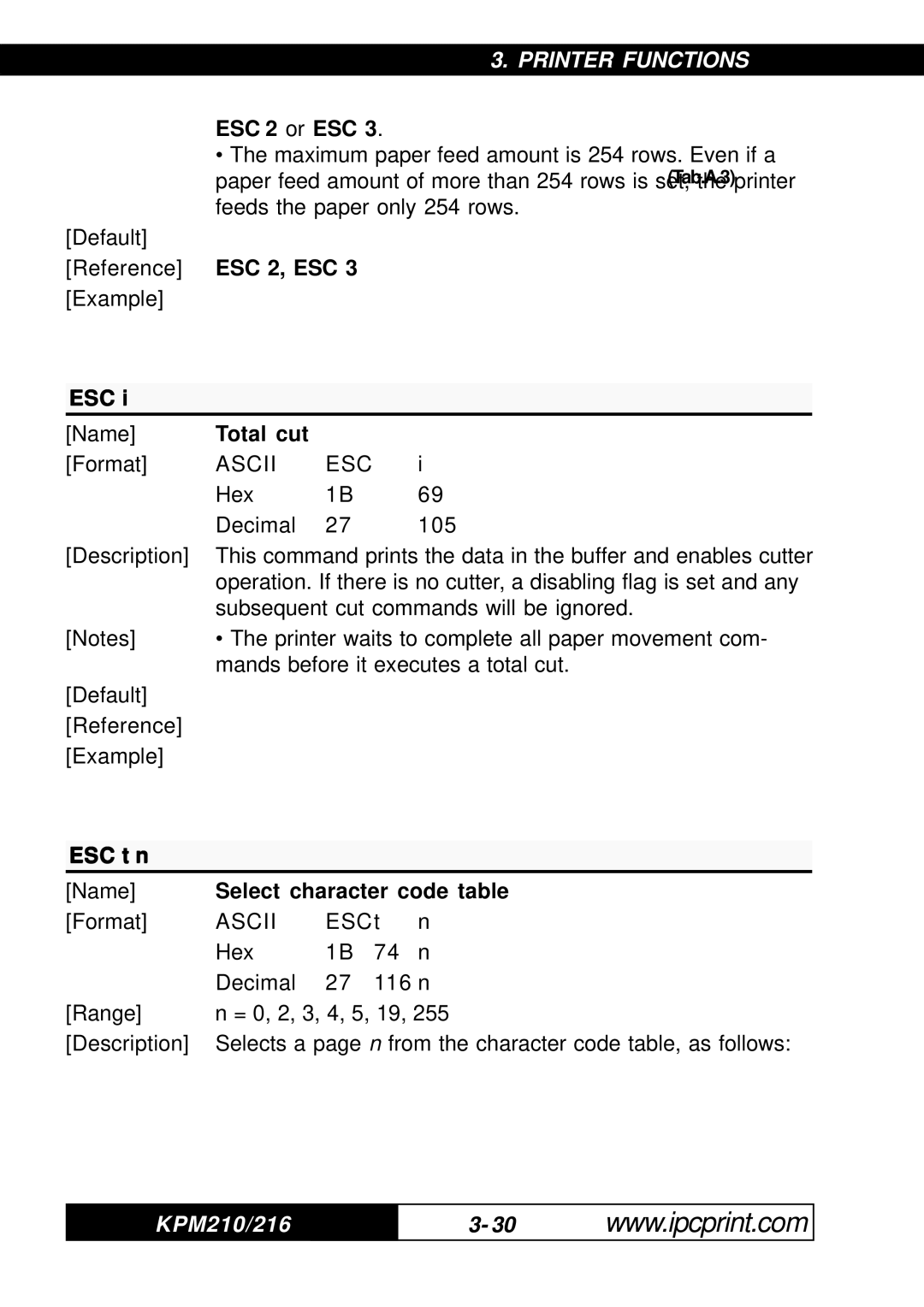 Infinite Peripherals 216 ESC 2 or ESC, Reference ESC 2, ESC 3 Example, Total cut, ESC t n, Select character code table 