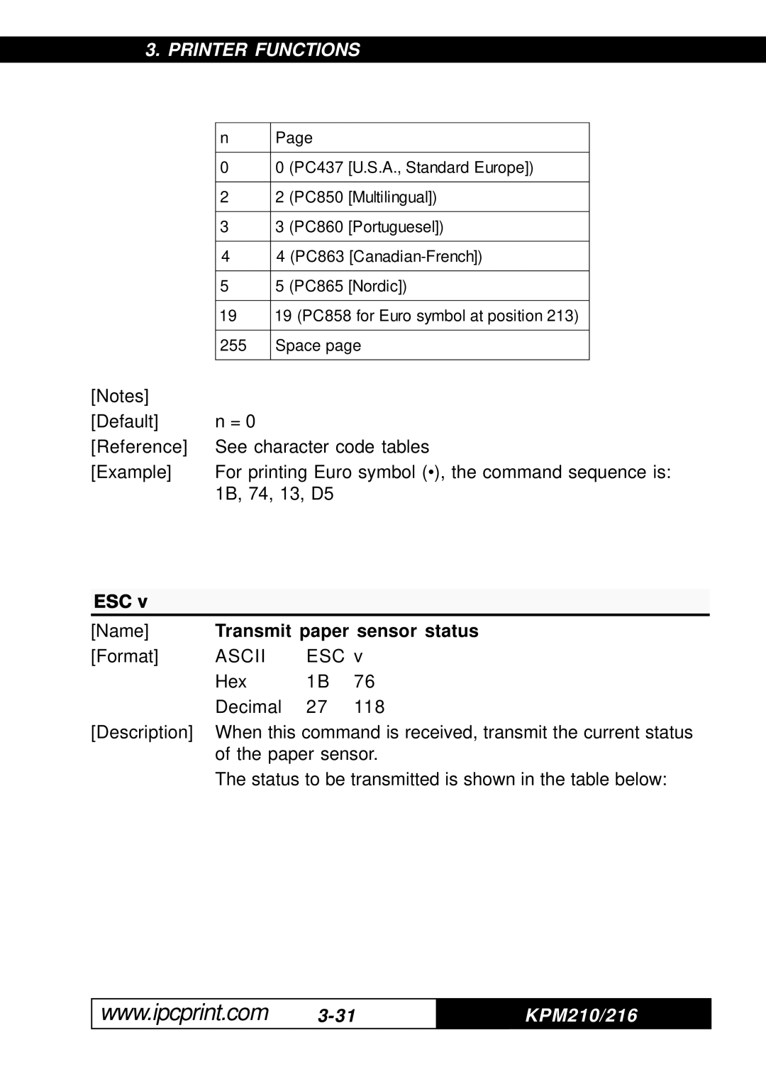 Infinite Peripherals KPM-210, 216 user manual Esc, Transmit paper sensor status 