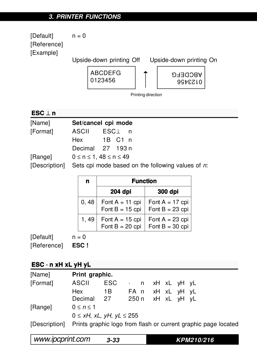 Infinite Peripherals KPM-210, 216 user manual ESC⊥ ⊥ n, Set/cancel cpi mode, ESC · n xH xL yH yL, Print graphic 