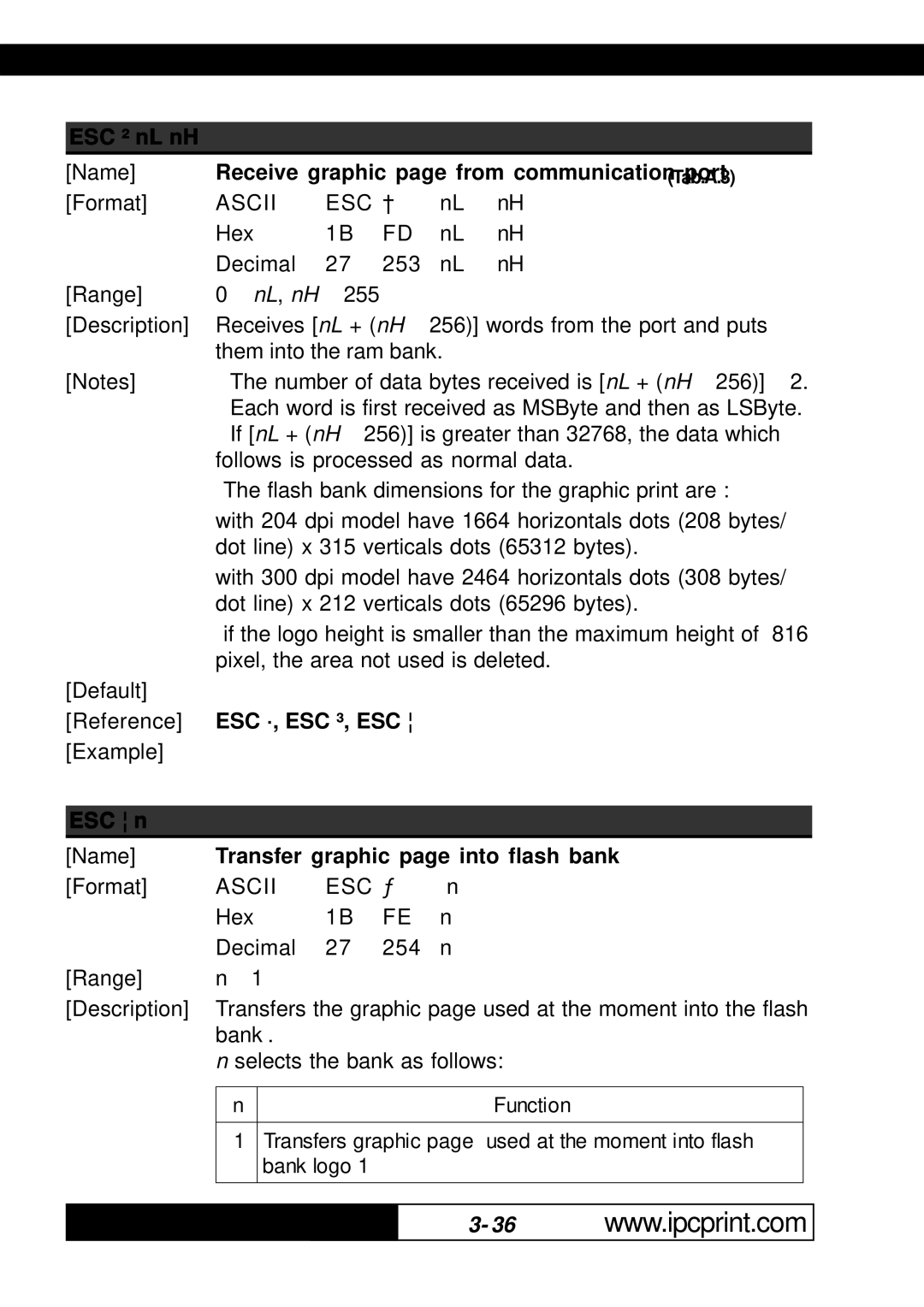 Infinite Peripherals 216 ESC ² nL nH, Receive graphic page from communication port, Ascii ESC ², ESC ·, ESC ³, ESC 