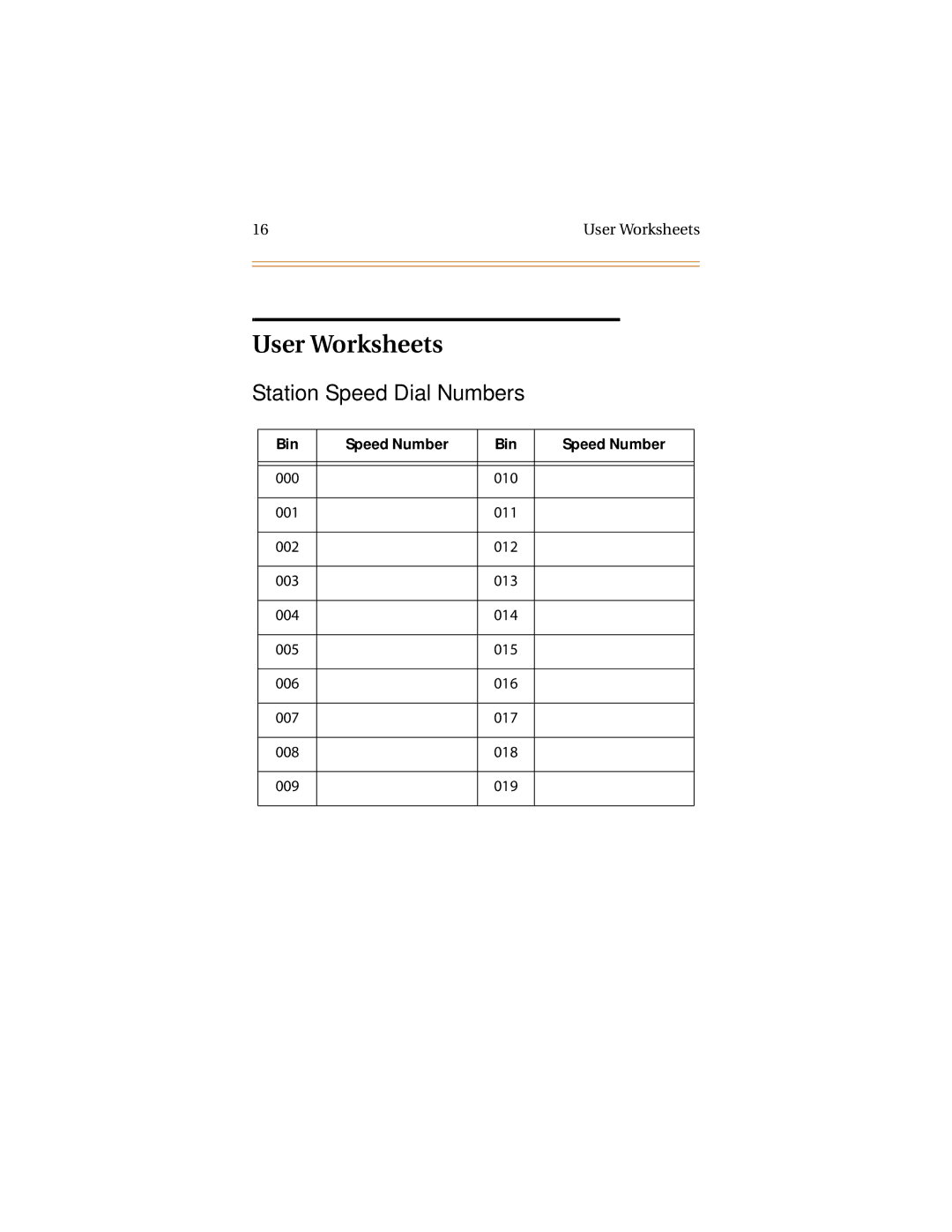 Infinite Peripherals II/III/IV, Mach I manual User Worksheets, Station Speed Dial Numbers 