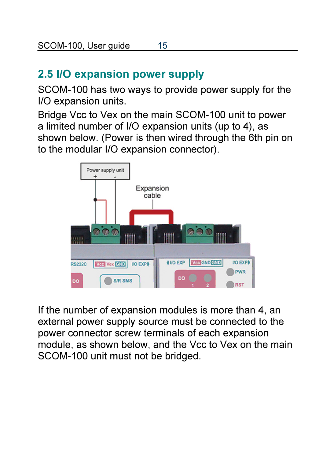 Infinite Peripherals SCOM-100 manual I/O expansion power supply 