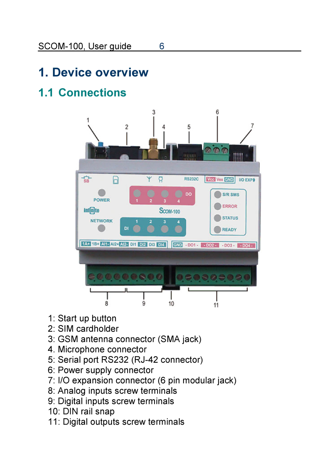 Infinite Peripherals SCOM-100 manual Device overview, Connections 