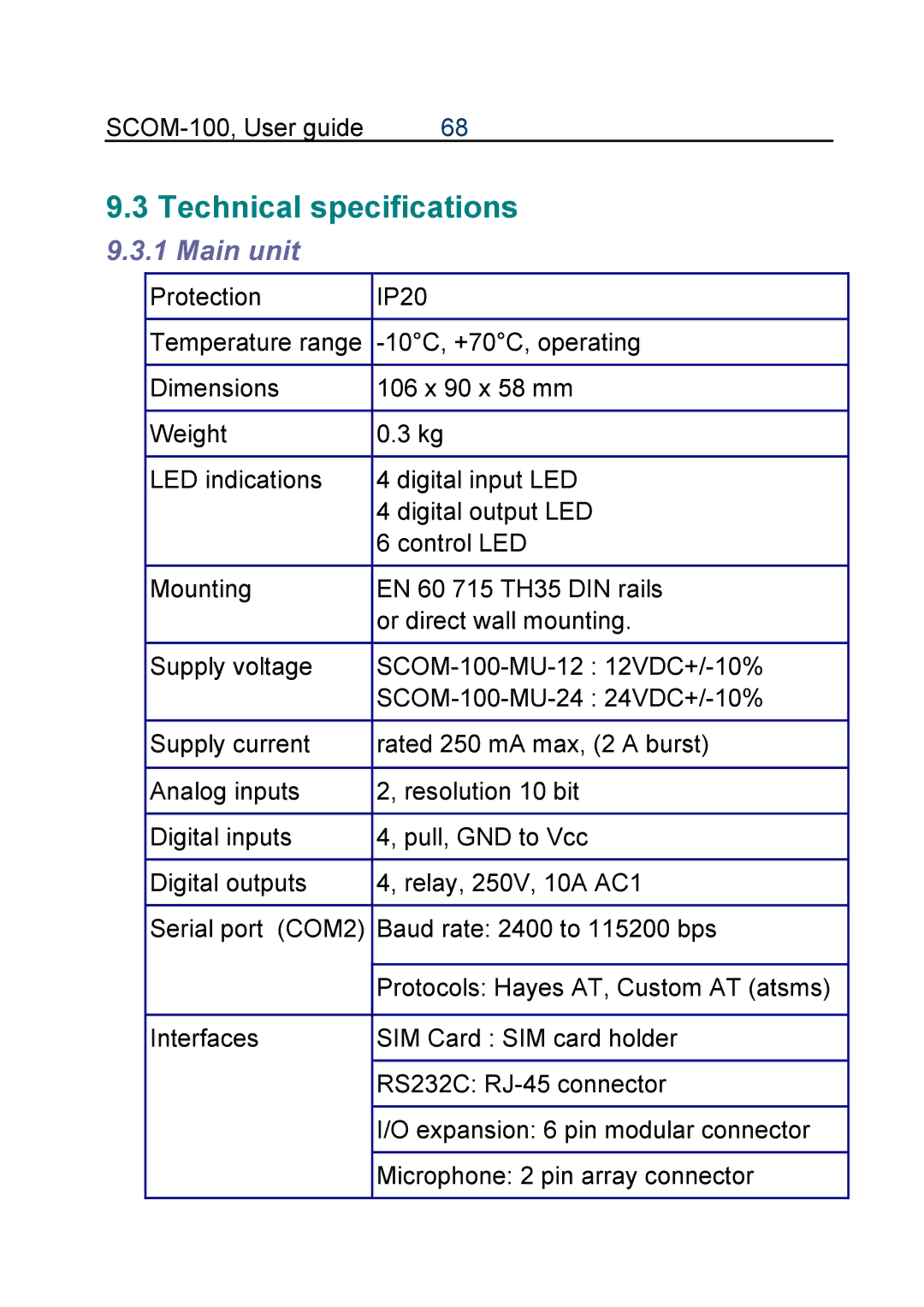 Infinite Peripherals SCOM-100 manual Technical specifications, Main unit 