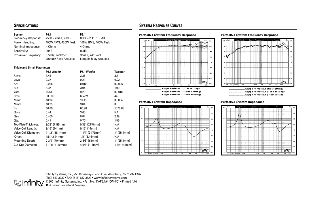 Infiniti warranty Specifications System Response Curves, System P6.1 P5.1 