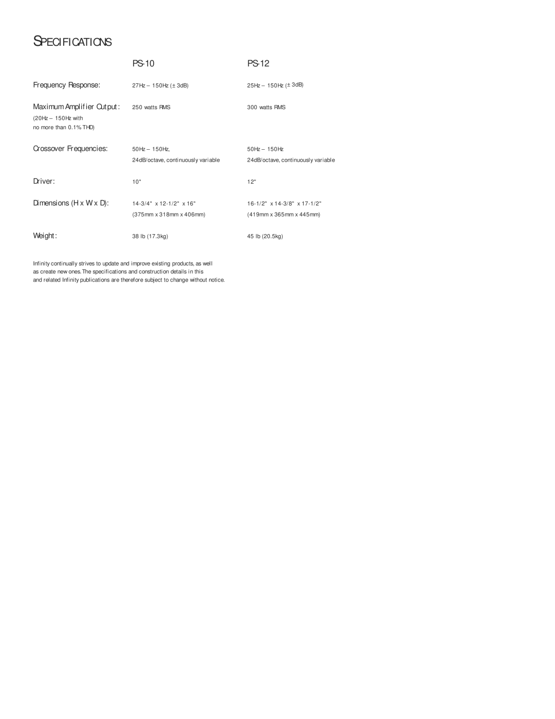 Infiniti manual Specifications, PS-10 PS-12 