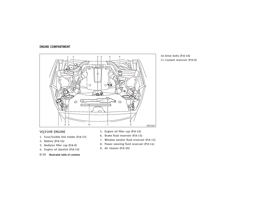 Infiniti S51-D owner manual VQ35HR Engine, Engine Compartment, Drive belts P.8-18 Coolant reservoir P.8-9 