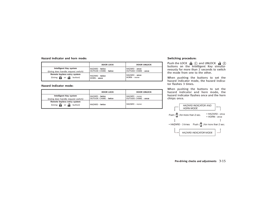 Infiniti S51-D owner manual Hazard indicator and horn mode, Hazard indicator mode 