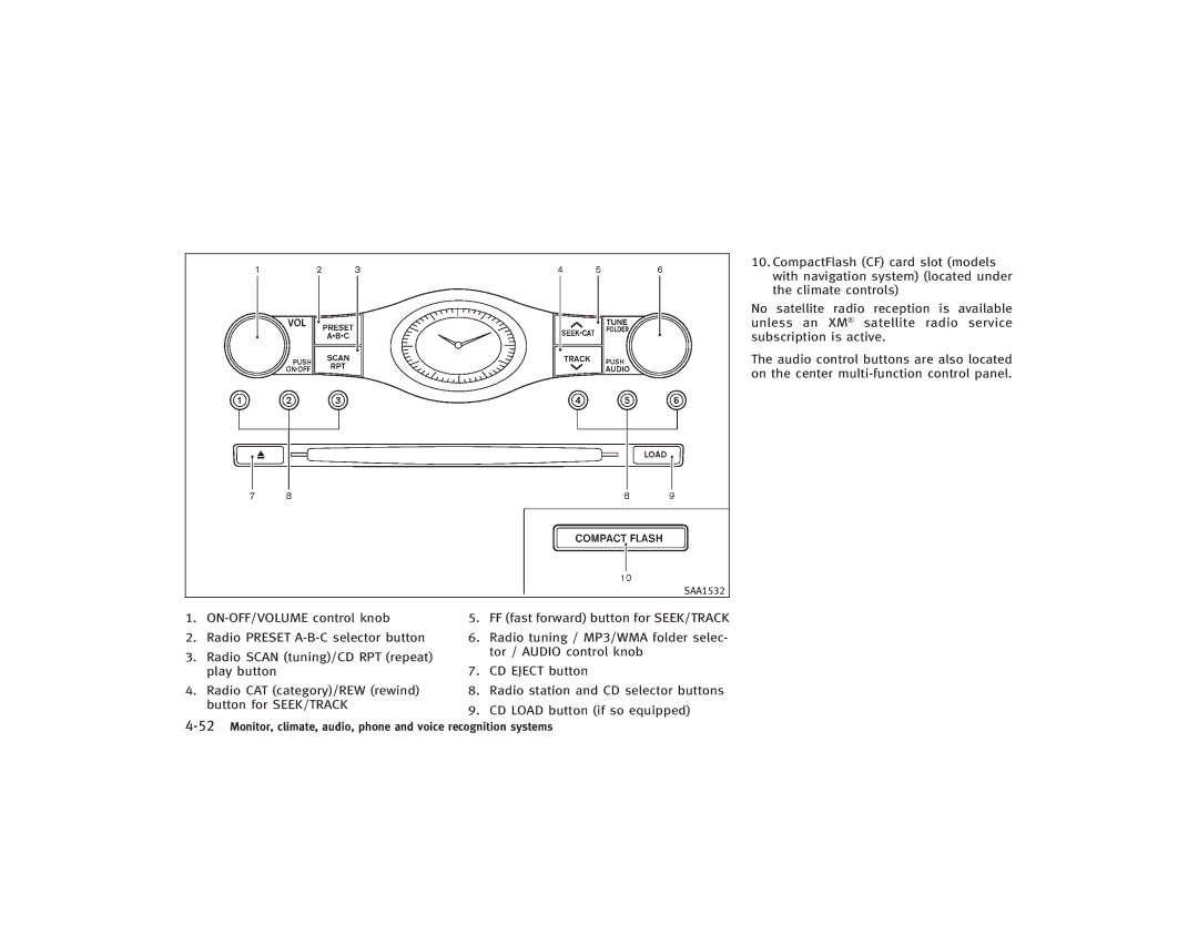 Infiniti S51-D owner manual SAA1532 