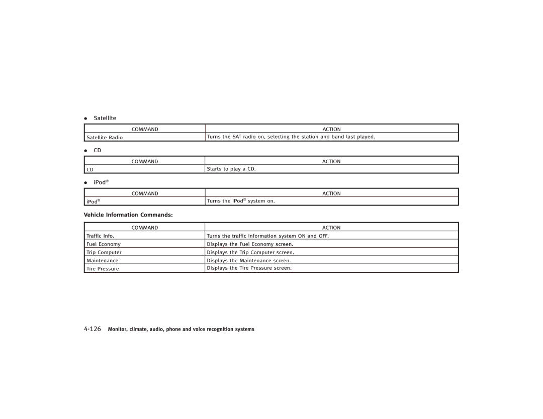 Infiniti S51-D owner manual Satellite, Vehicle Information Commands 