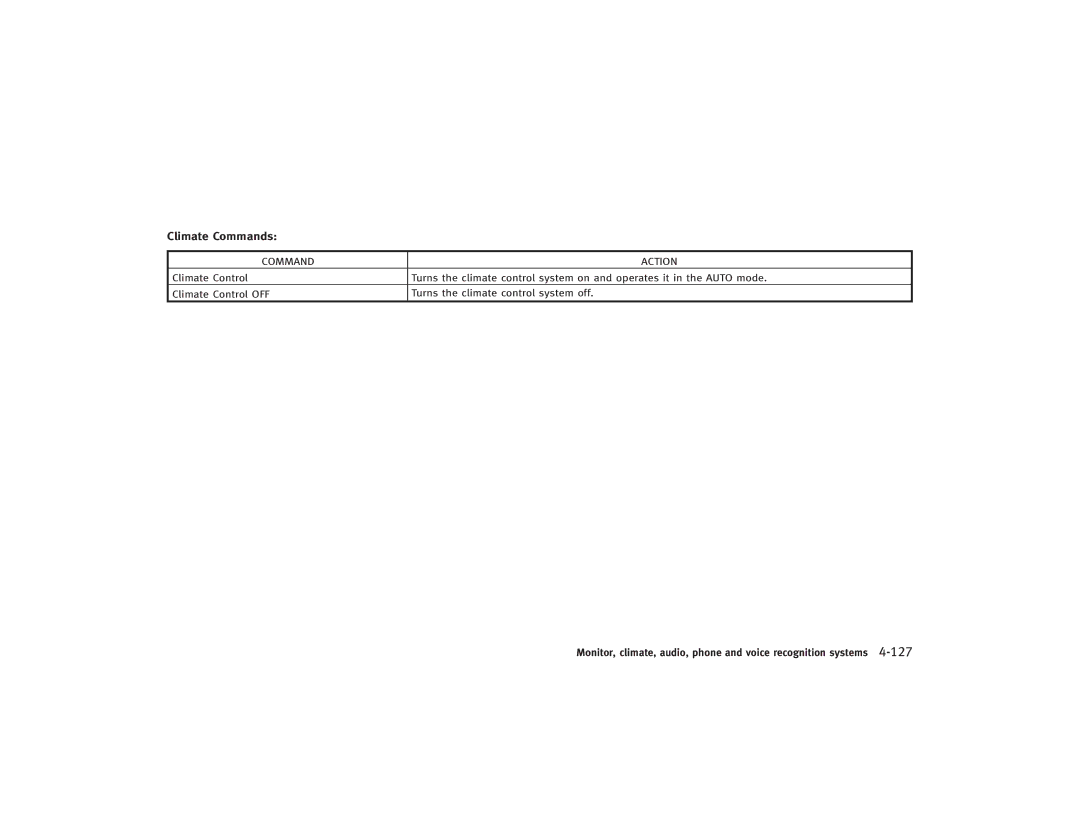 Infiniti S51-D owner manual Climate Commands 