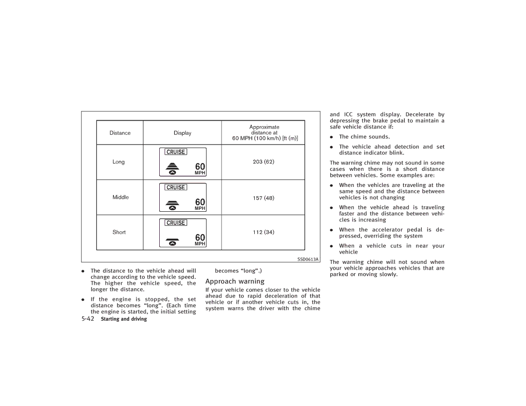 Infiniti S51-D owner manual Approach warning, Becomes long 