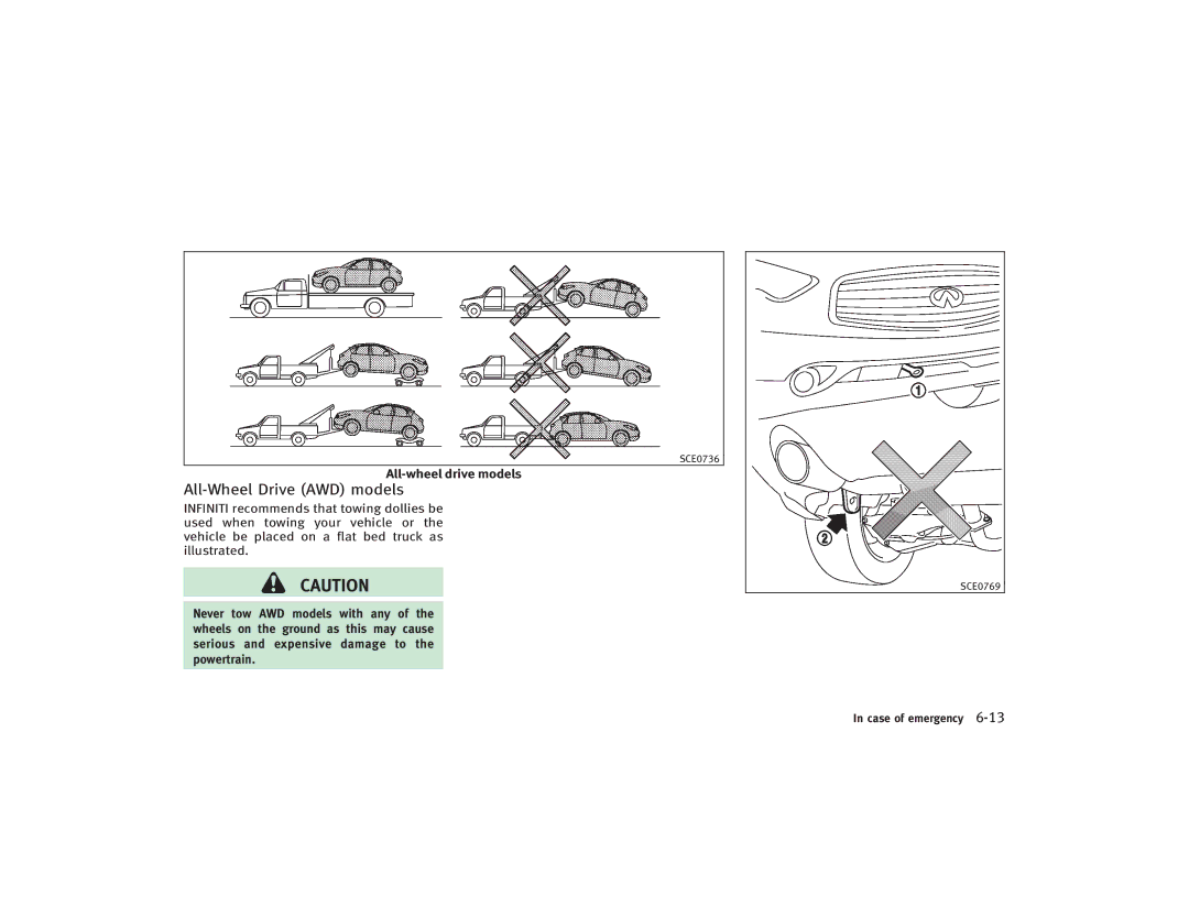 Infiniti S51-D owner manual All-Wheel Drive AWD models, All-wheel drive models 