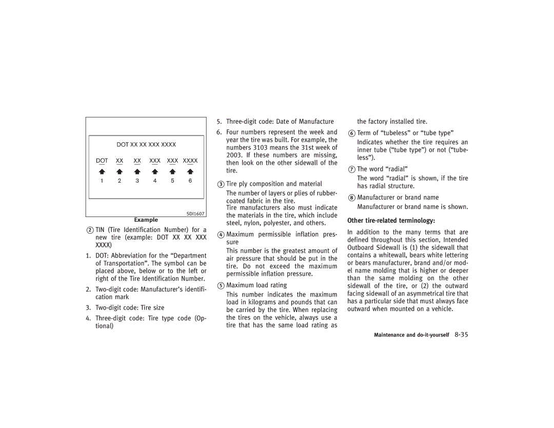 Infiniti S51-D owner manual SDI1607 