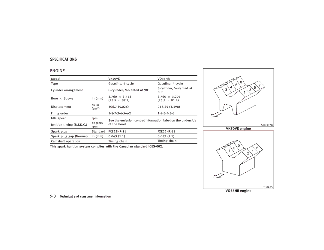 Infiniti S51-D owner manual Engine, Specifications 