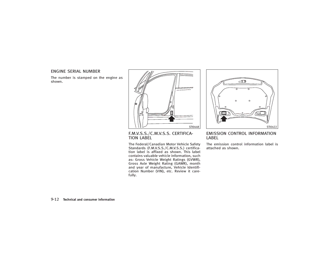 Infiniti S51-D Engine Serial Number, V.S.S./C.M.V.S.S. Certifica Tion Label, Emission Control Information Label 