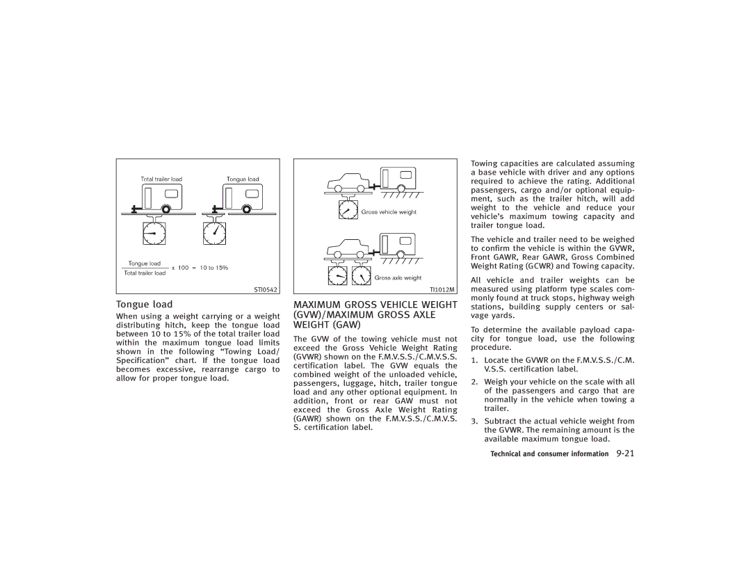 Infiniti S51-D owner manual Tongue load 