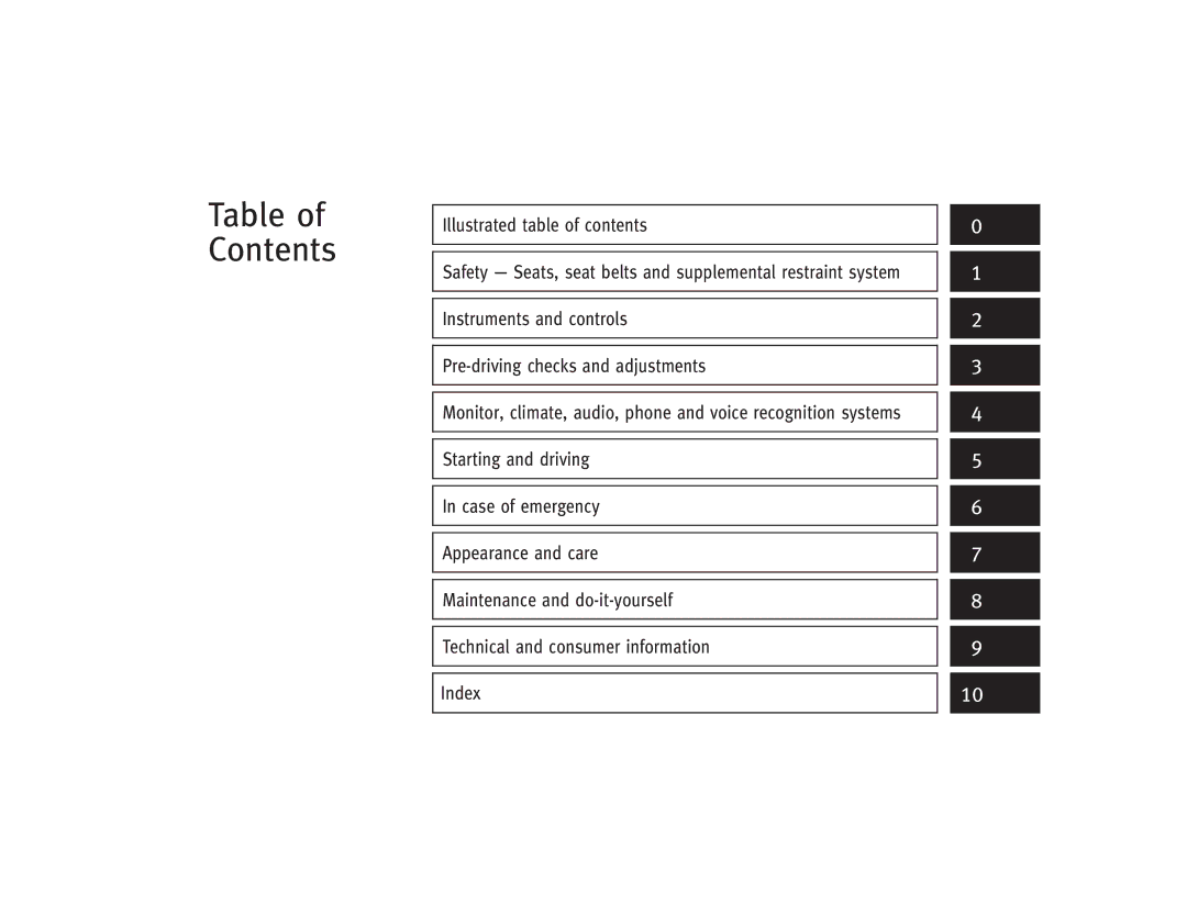 Infiniti S51-D owner manual Table of Contents 