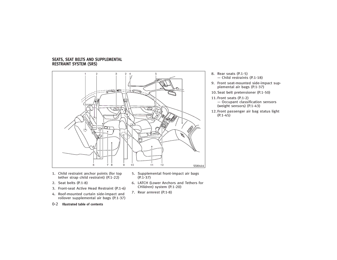 Infiniti S51-D owner manual SEATS, Seat Belts and Supplemental Restraint System SRS 