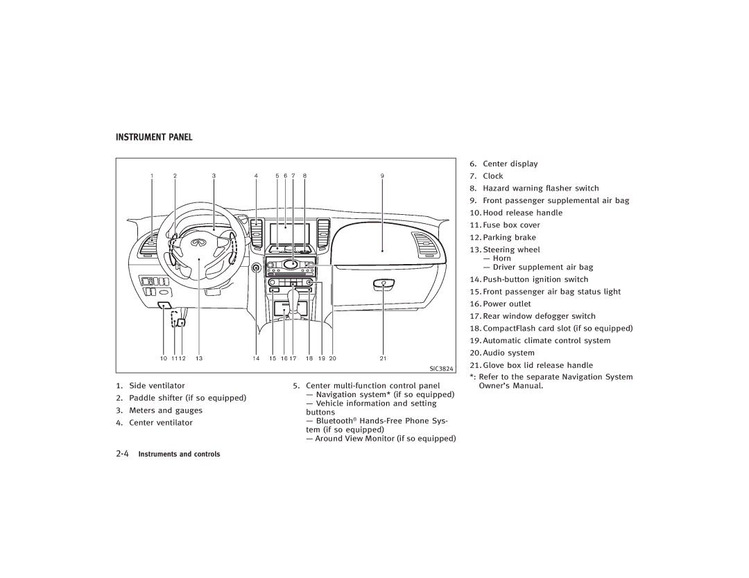 Infiniti S51-D owner manual 4Instruments and controls 