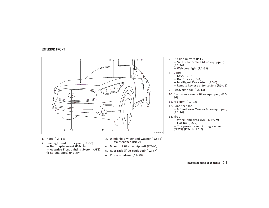 Infiniti S51-D owner manual Exterior Front 