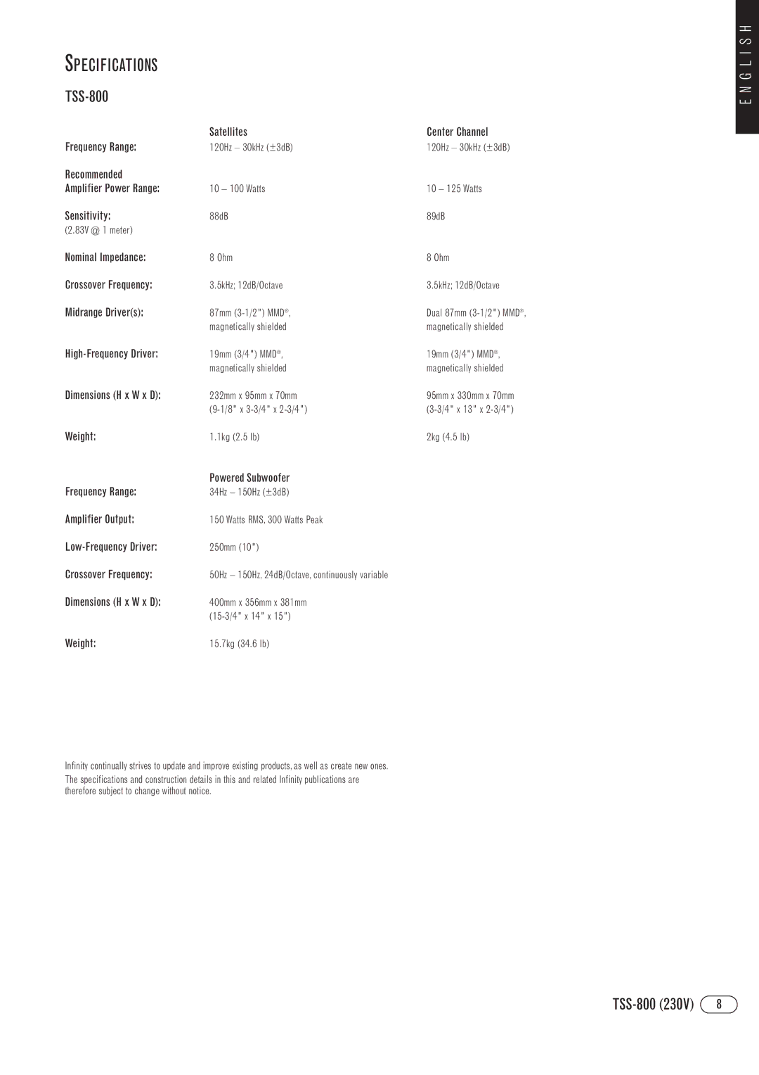 Infiniti Infinity Total Speaker Solutions, TSS-800 manual Specifications 