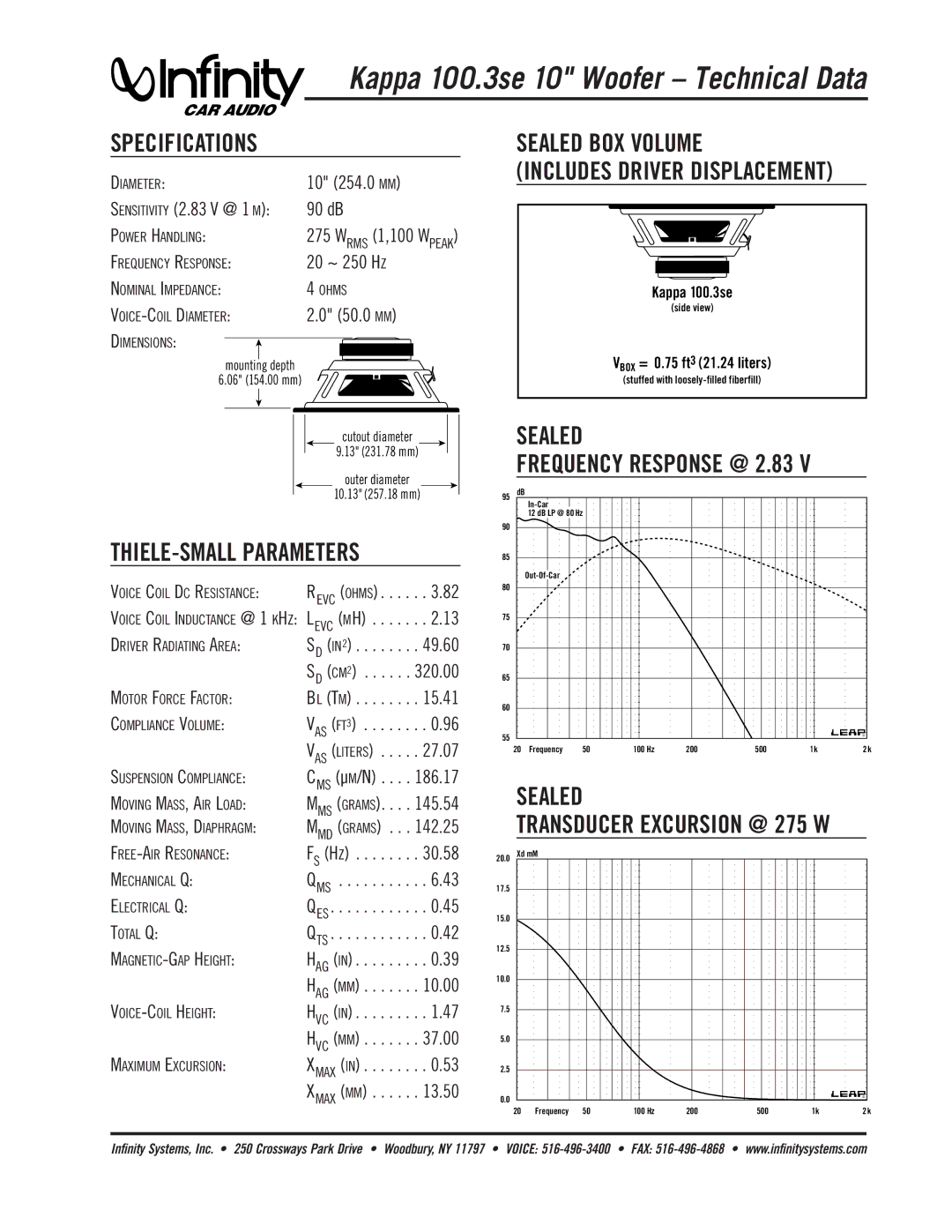 Infinity specifications Kappa 100.3se 10 Woofer Technical Data, Sealed BOX Volume, THIELE-SMALL Parameters 